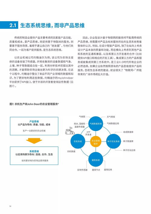 埃森哲報告解讀 制造業如何通過物聯網邁向智能服務新紀元